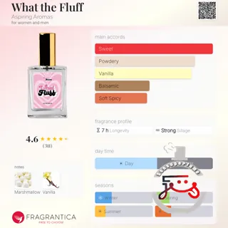 What the Fluff Aspiring Aromas