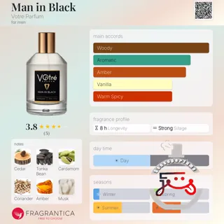 Man in Black Votre Parfum