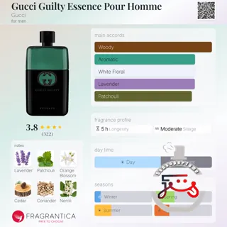 Gucci Guilty Essence Pour Homme Gucci