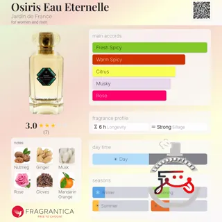 Osiris Eau Eternelle Jardin de France