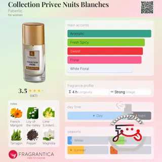 Collection Privee Nuits Blanches Faberlic