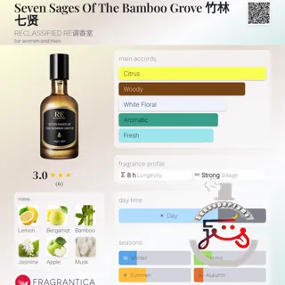 Seven Sages Of The Bamboo Grove 竹林七贤 RECLASSIFIED RE调香室