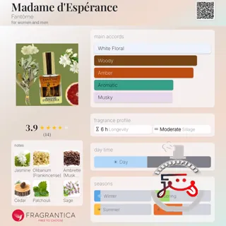 Madame d'Espérance Fantôme