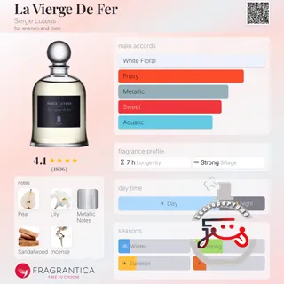La Vierge De Fer Serge Lutens