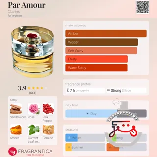 Par Amour Clarins