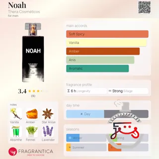 Noah Thera Cosméticos