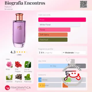 Biografia Encontros Natura