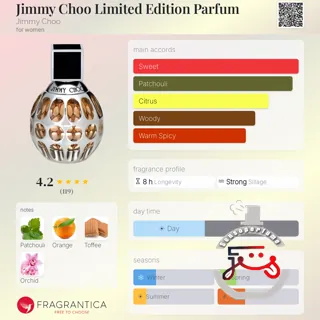 Jimmy Choo Limited Edition Parfum Jimmy Choo