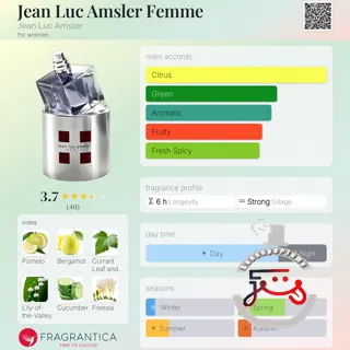 Jean Luc Amsler Femme Jean Luc Amsler