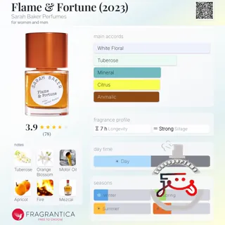 Flame & Fortune (2023) Sarah Baker Perfumes