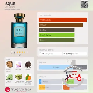 Aqua Les Élixirs