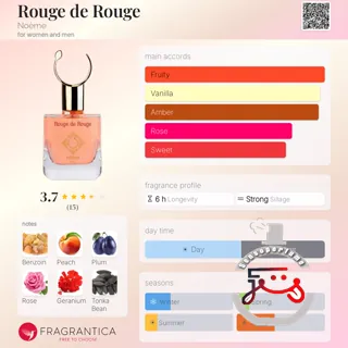 Rouge de Rouge Noème