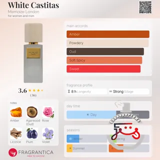 White Castitas Memoize London