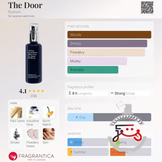 The Door Roelen