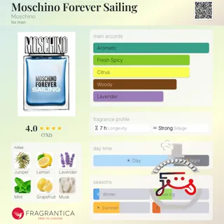Moschino Forever Sailing Moschino