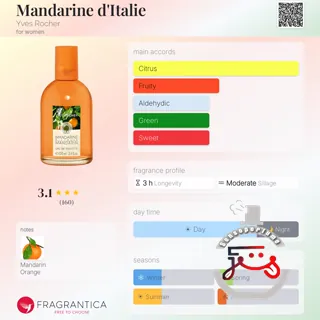 Mandarine d'Italie Yves Rocher