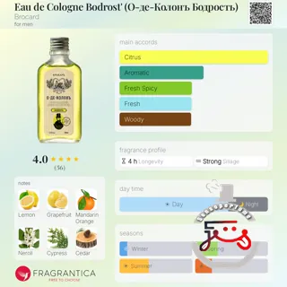 Eau de Cologne Bodrost' (О-де-Колонъ Бодрость) Brocard