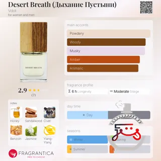 Desert Breath (Дыхание Пустыни) Vdot