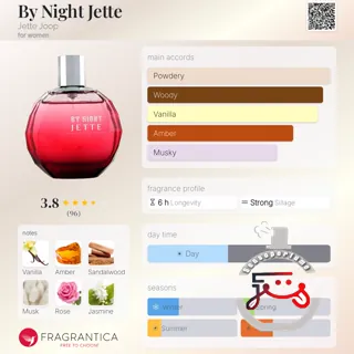 By Night Jette Jette Joop