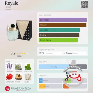 Royale Rasasi