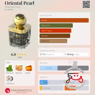 Oriental Pearl Shanghai Tang