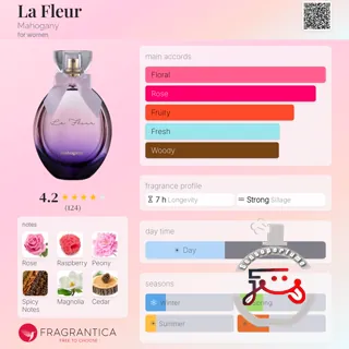 La Fleur Mahogany