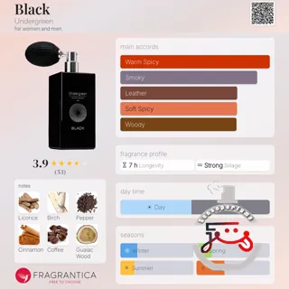 Black Undergreen
