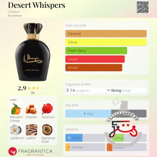 Desert Whispers Ubaya