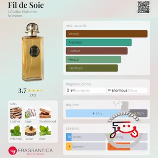 Fil de Soie L'Atelier Boheme