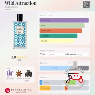 Wild Attraction Ted Lapidus