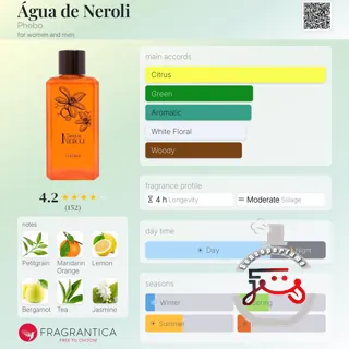 Água de Neroli Phebo