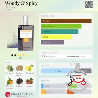 Woody & Spicy I Coloniali