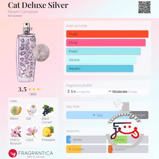 Cat Deluxe Silver Naomi Campbell