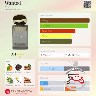 Wanted ATUM