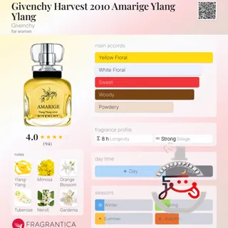 Givenchy Harvest 2010 Amarige Ylang Ylang Givenchy
