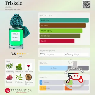 Triskelé Sikelia