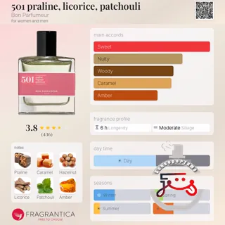 501 praline, licorice, patchouli Bon Parfumeur