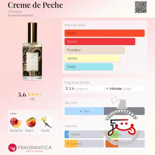 Creme de Peche Voluspa