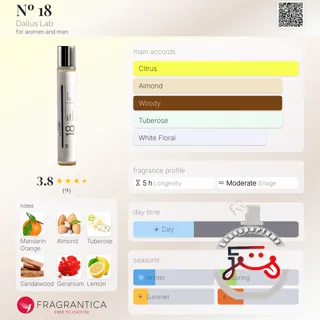 Nº 18 Dailus Lab