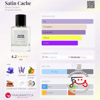 Satin Cache Bode Studios