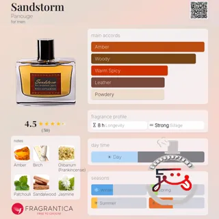 Sandstorm Panouge