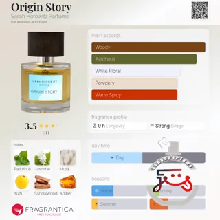 Origin Story Sarah Horowitz Parfums