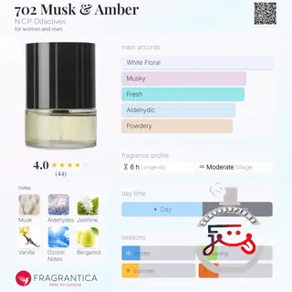702 Musk & Amber N.C.P. Olfactives