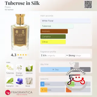 Tuberose in Silk Floris