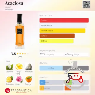 Acaciosa Caron