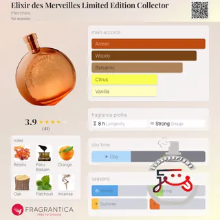 Elixir des Merveilles Limited Edition Collector Hermès