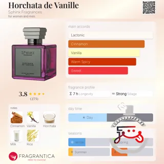 Horchata de Vanille Sphinx Fragrances