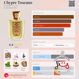 Chypre Toscano Unique'e Luxury
