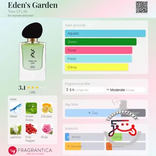 Eden's Garden Tree Of Life