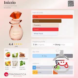 Inizzio L'acqua Di Fiori